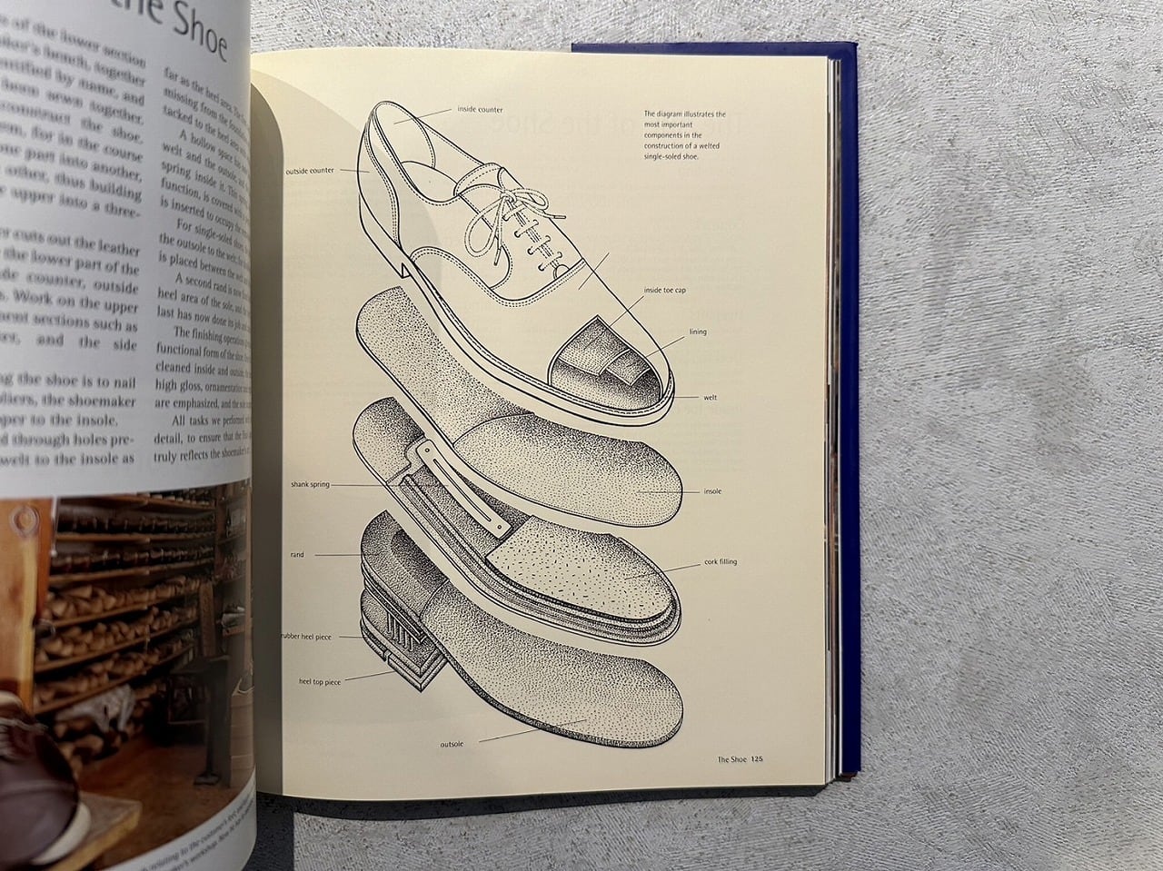 手縫い靴のすべて THE HANDSAWN 手縫い靴のすべて | 佐藤幸吉 |本 | 通販 | Amazon