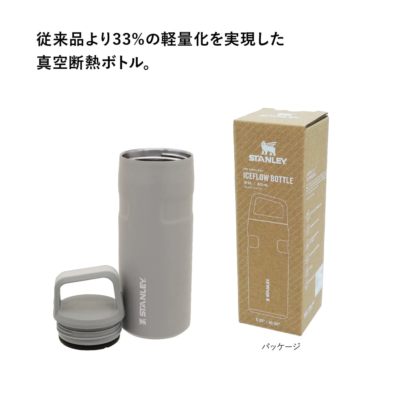 20%OFF【STANLEY スタンレー】エアロライト真空ボトル 0.47L