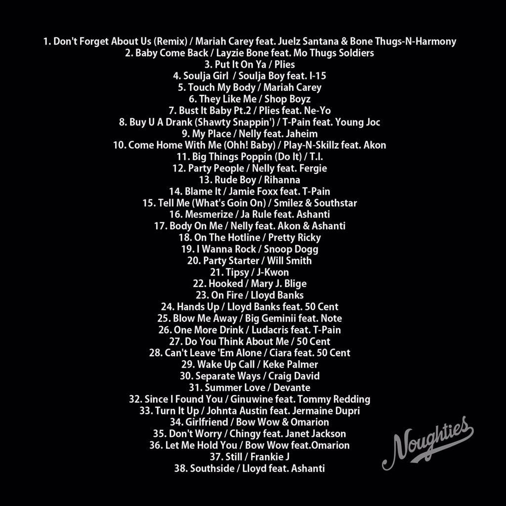 MIX CD] DJ BICYCLE / Nougties vol.1 〜2000's Only MIXCD〜 | THISONE