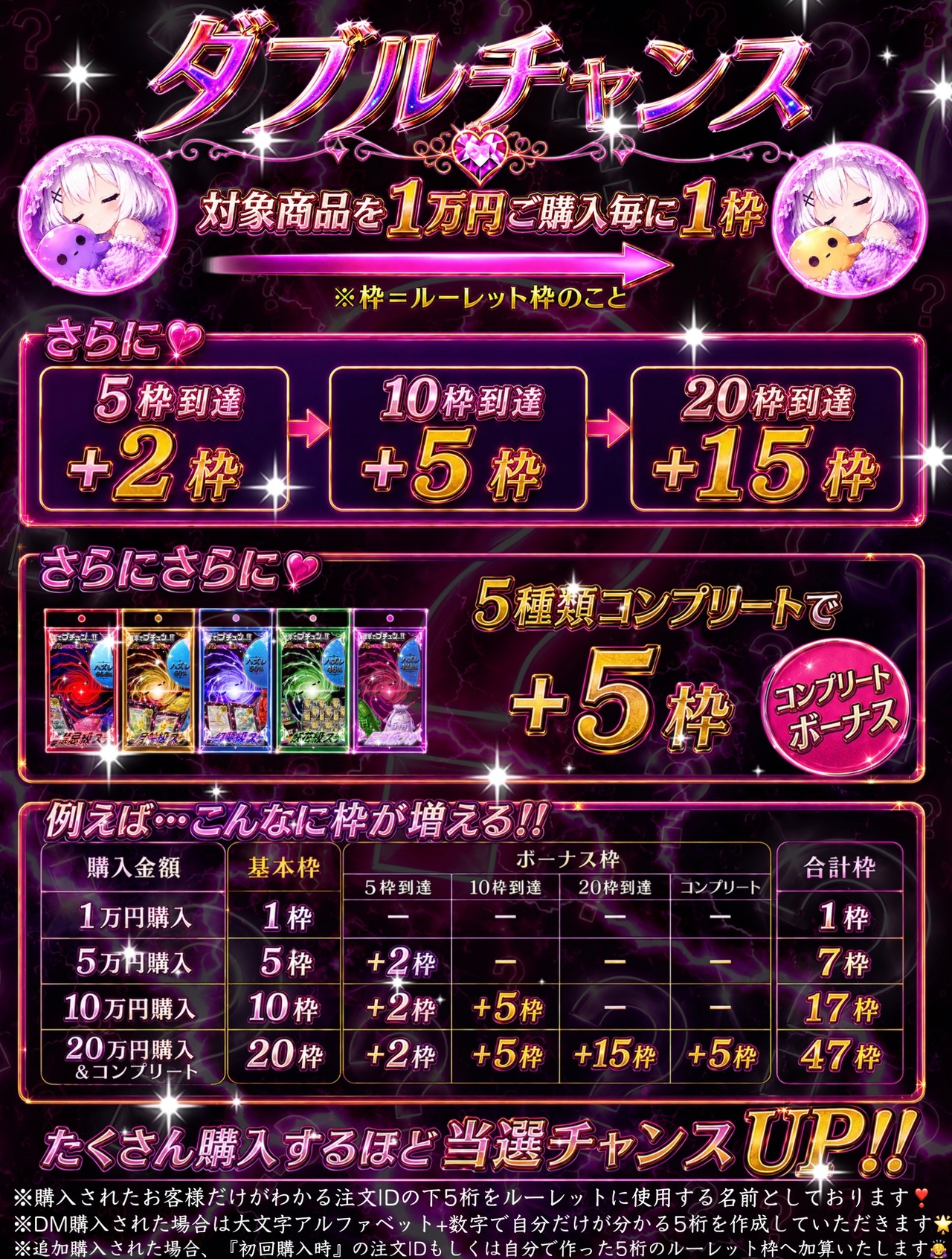 【Web購入限定/ポケモンカード】しのんの"ハテナ❓フェスタ"『妖花級ステージ』  残り19口★ポケカオリパ★ポケモンカードオリパ★1/1.9の確率でプチュン✨  〜適度なワクワク✨を味わいたい方向け〜 ★新演出"眠り姫を起こせ❤︎演出"で最高の瞬間を体感せよ❣️★当店史上、最大級のルーレットイベント開催✨✨の画像04