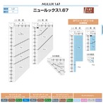 【度付き】HOYAサンテック調光レンズ   + 撥水コート標準
