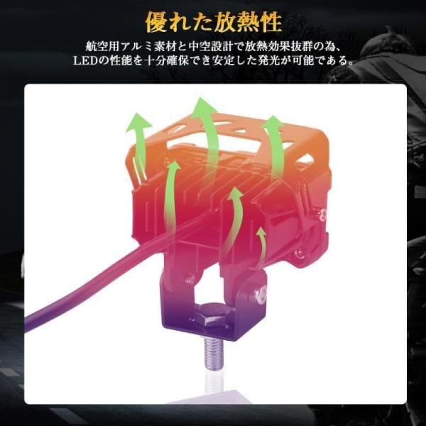 Catland LED バイク ライト ヘッドライト フォグランプ 黄色