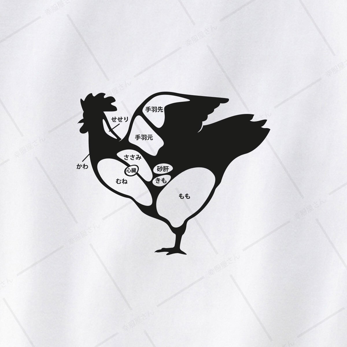 鶏肉部位 おもしろ Tシャツ am64 お肉 焼肉 バーベキュー 鳥 哺乳類