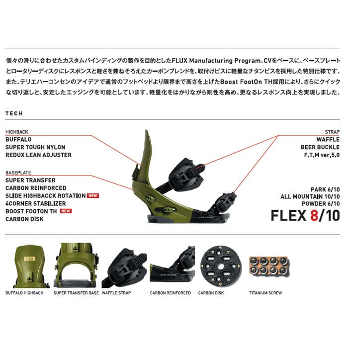 25-26 FLUX フラックス CV MF-05 シーブイ エムエフ ビンディング