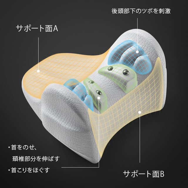 ネックストレッチピロー：スマホ首などストレートネックにお悩み