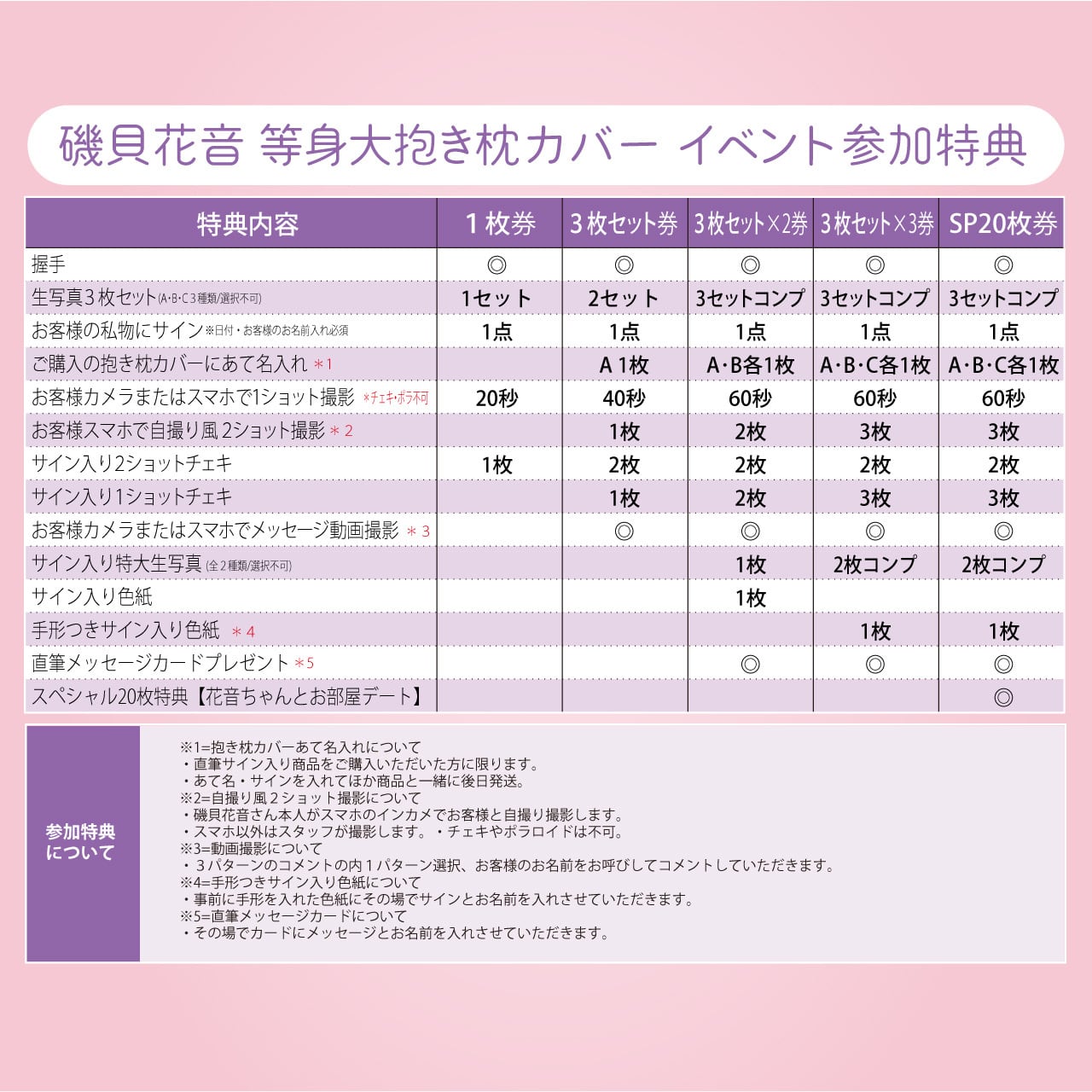 磯貝花音等身大抱き枕カバーA ※直筆サイン入り】 | ボムアイドル工房Z