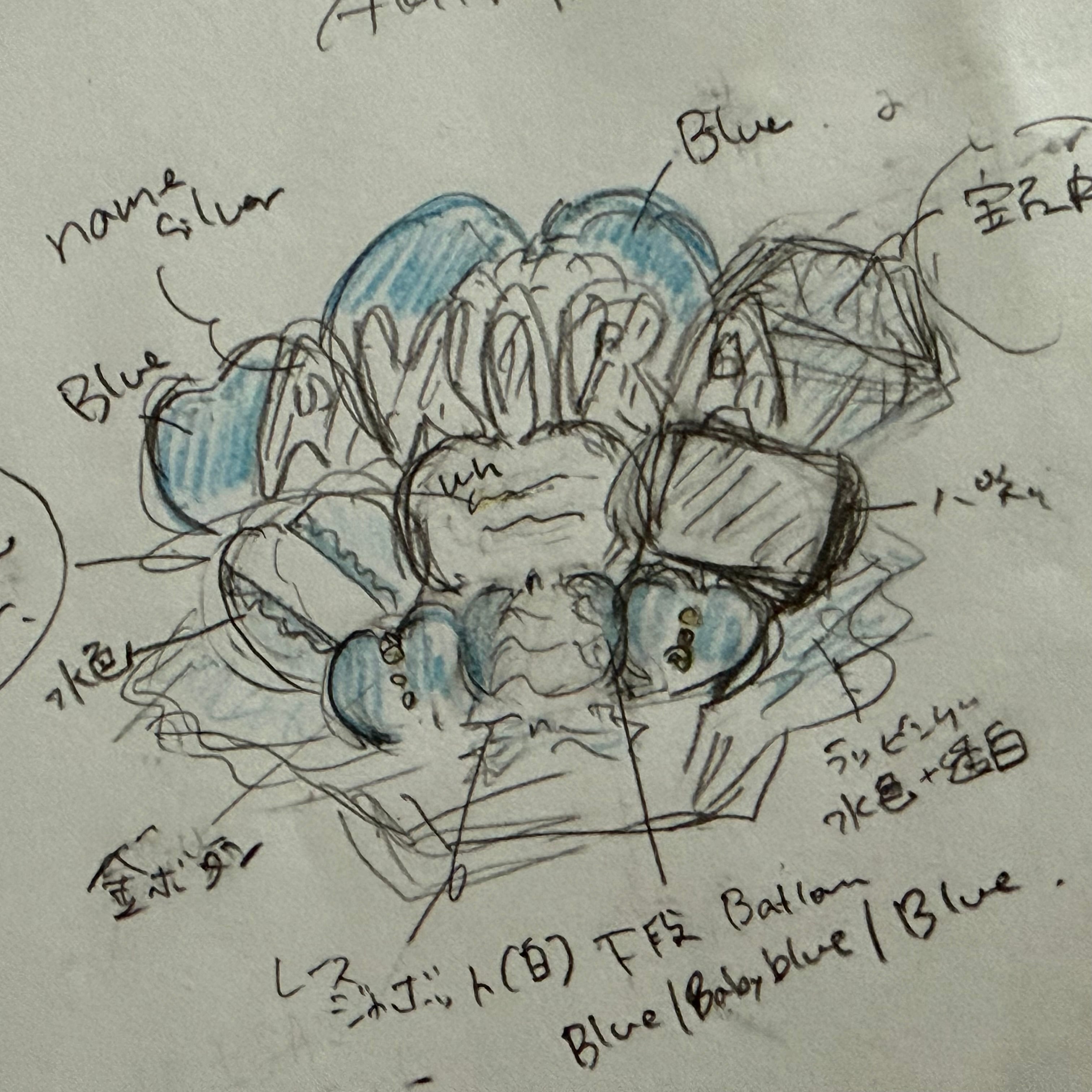 【+α】専用決済ページ （1.17着）