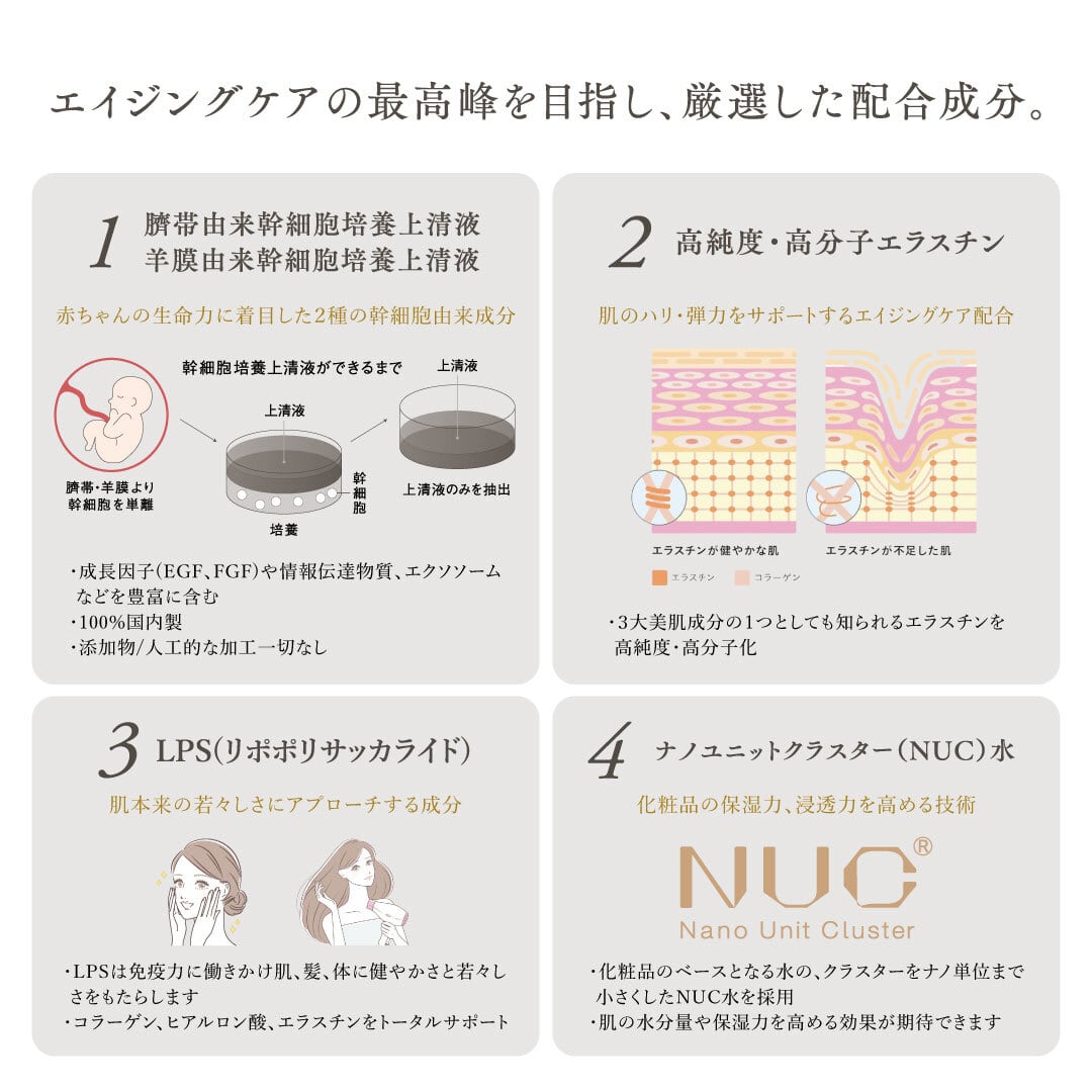 inside FICUSエッセンスローション | Bonita*facial*
