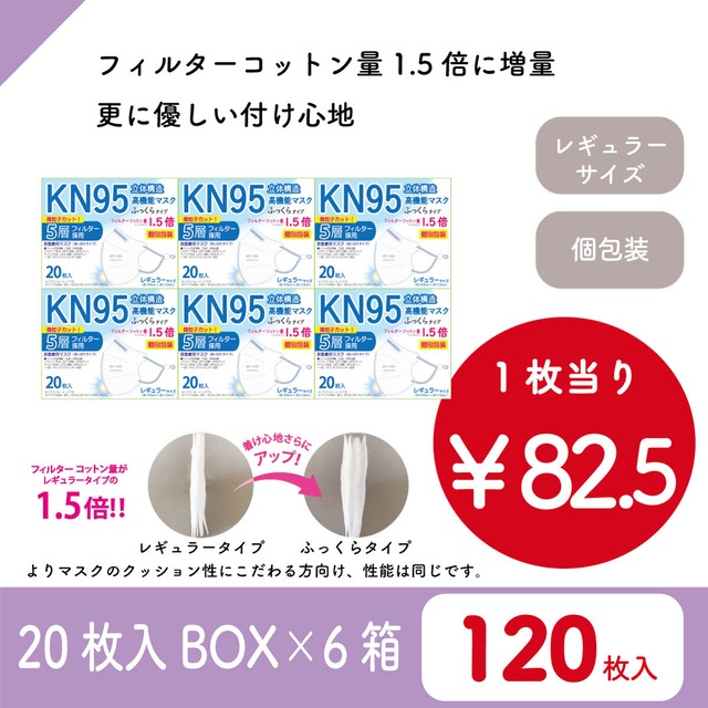 KN95-ふっくらタイプ- 【6箱SET】