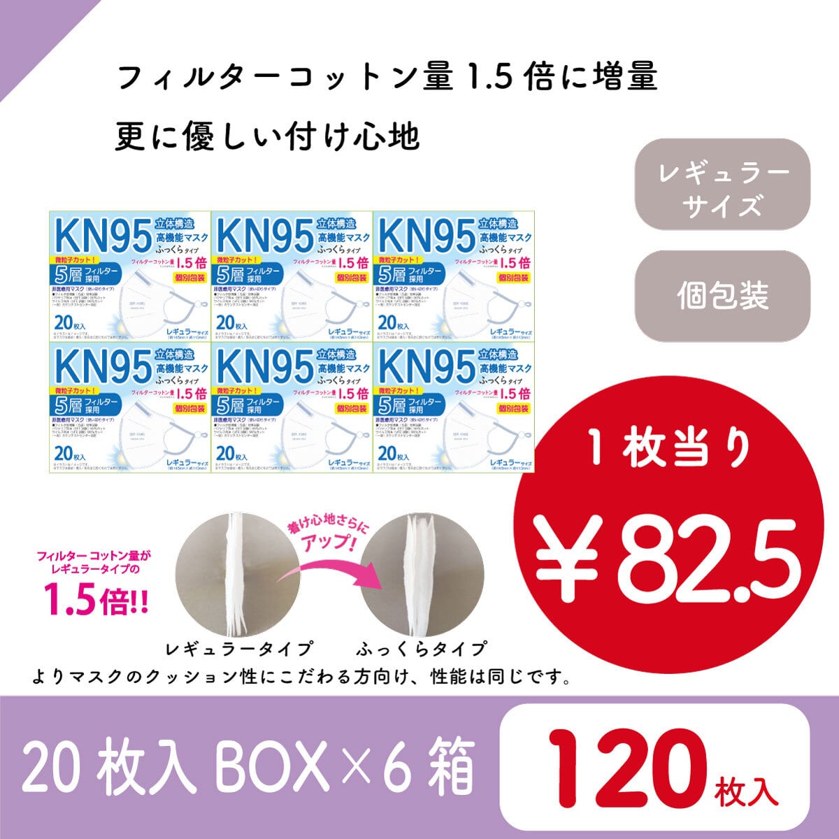KN95-ふっくらタイプ- 【6箱SET】