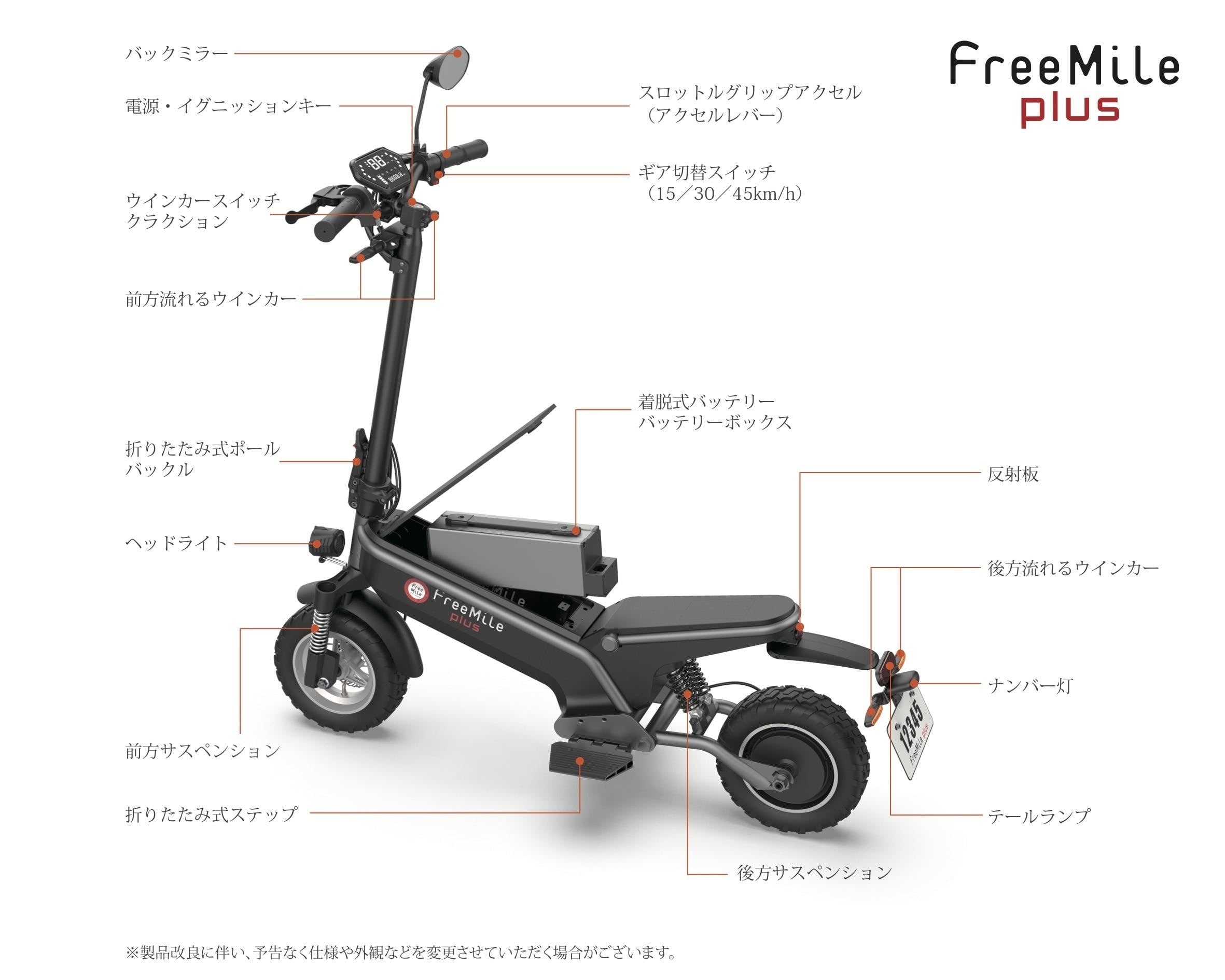 キックボード Free Mile 公道走行可能 電動キックボード Free Mile plus フリーマイルプラス