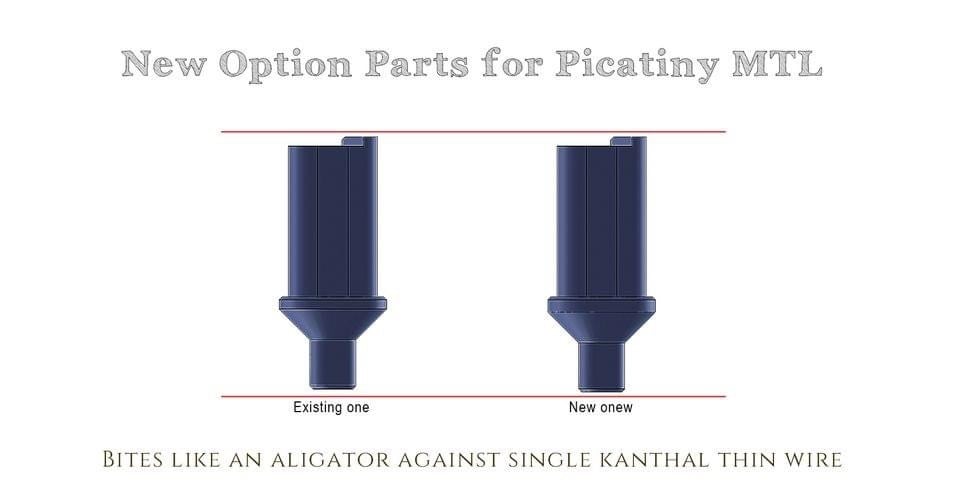 Picatiny Option kit by Sightpic | Pure Vapor Japan Picatiny Option kit by Sightpic | Pure Vapor Japan
