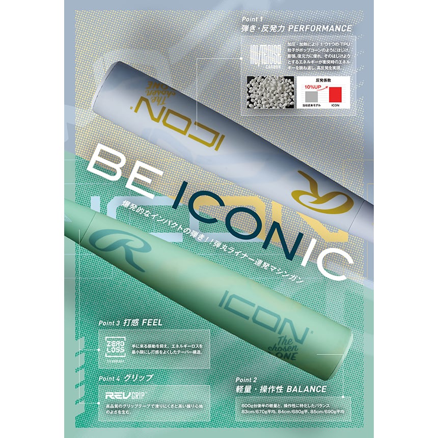Rawlings 少年軟式複合型バット【ICON】BJ6IONE（ミント） | GLOVE BOX