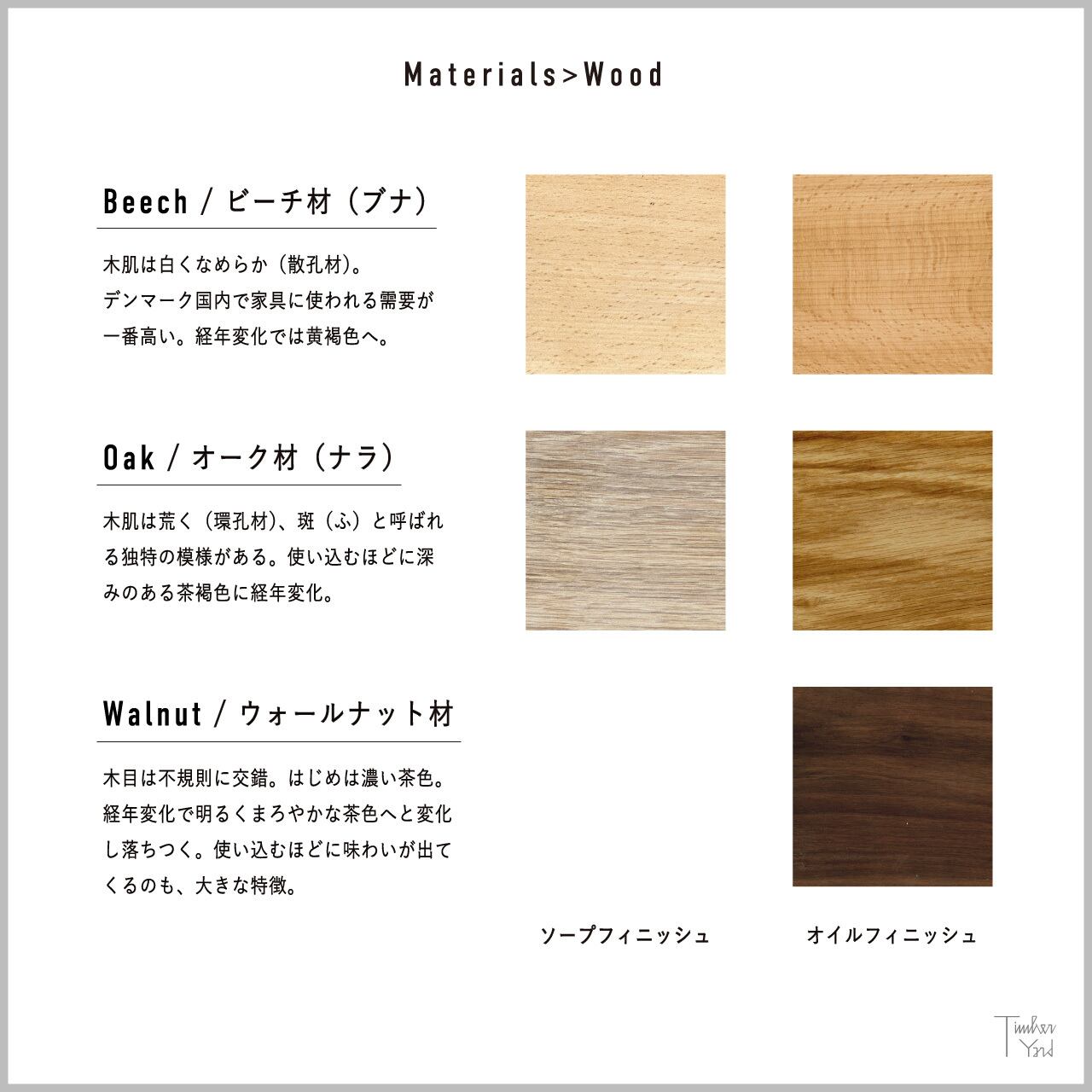 CH24（Yチェア）/ ビーチ材 オイル仕上げ / SH45cm / CARL HANSEN