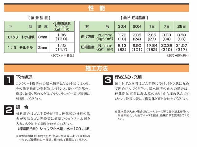 ショウワ止水剤P 昭和電工建材 レゾナック建材 20kg/丸缶5kg ポリエチレン袋 4袋 瞬結止水セメント | 防水材料屋一番　BASE  powered by BASE