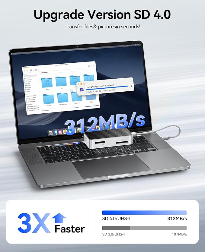 ORICO 40Gbps カードリーダー 【CFexpress Type B/CFexpress Type A/SD