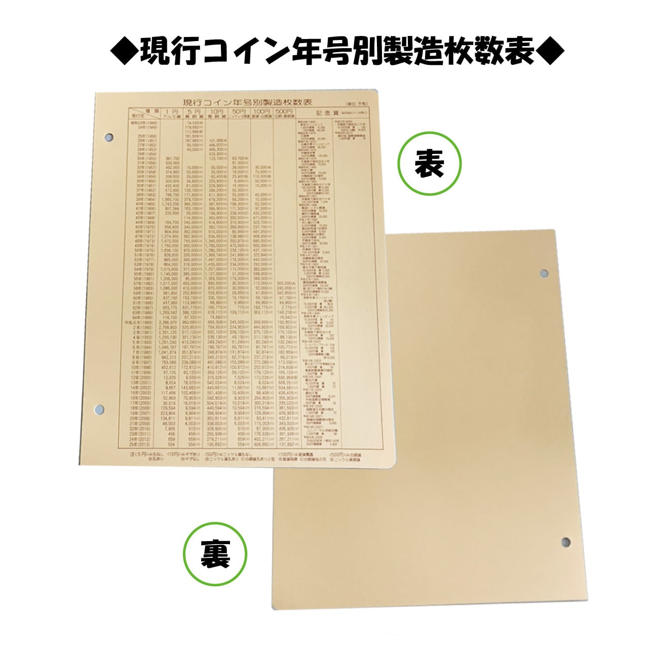 日本の記念硬貨用アルバム Yahoo!オークション 現行 コインアルバム 全揃い 昭和23年～61年