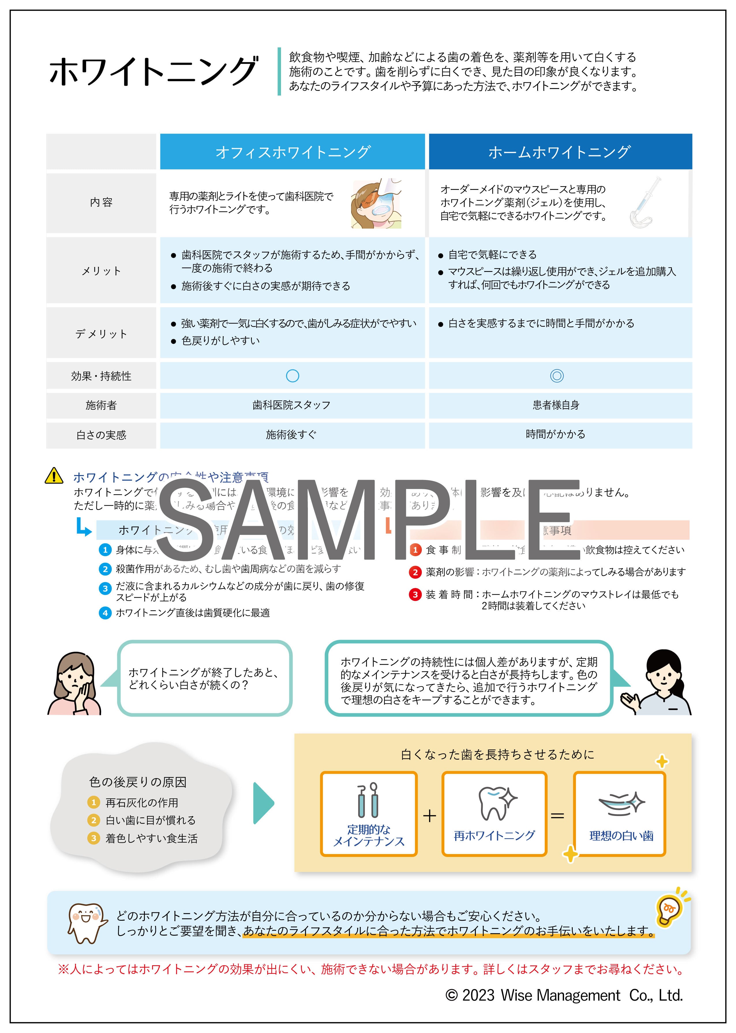 データ販売】ホワイトニングの治療説明2種 | 歯科グッ！とぷりんと