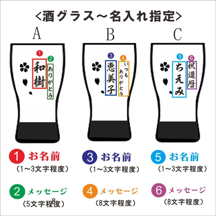 名入れ 日本酒 ギフト【 獺祭 39 純米大吟醸 720ml 名入れ 酒グラス & ひのき升 3箱セット 】 お酒 ギフト 彫刻 誕生日 プレゼント 還暦祝い 祝還暦 結婚祝い 敬老の日 祝退職 長寿祝い 感謝 結婚記念日 金婚式 銀婚式 喜寿祝い 名入れ ギフト 緑寿祝い 古希祝い 昇進祝い 記念日 贈り物 退職祝い 山口県 お祝い 送料無料