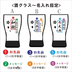 名入れ 日本酒 ギフト【 獺祭 39 純米大吟醸 720ml 名入れ 酒グラス & ひのき升 3箱セット 】 お酒 ギフト 彫刻 誕生日 プレゼント 還暦祝い 祝還暦 結婚祝い 敬老の日 祝退職 長寿祝い 感謝 結婚記念日 金婚式 銀婚式 喜寿祝い 名入れ ギフト 緑寿祝い 古希祝い 昇進祝い 記念日 贈り物 退職祝い 山口県 お祝い 送料無料