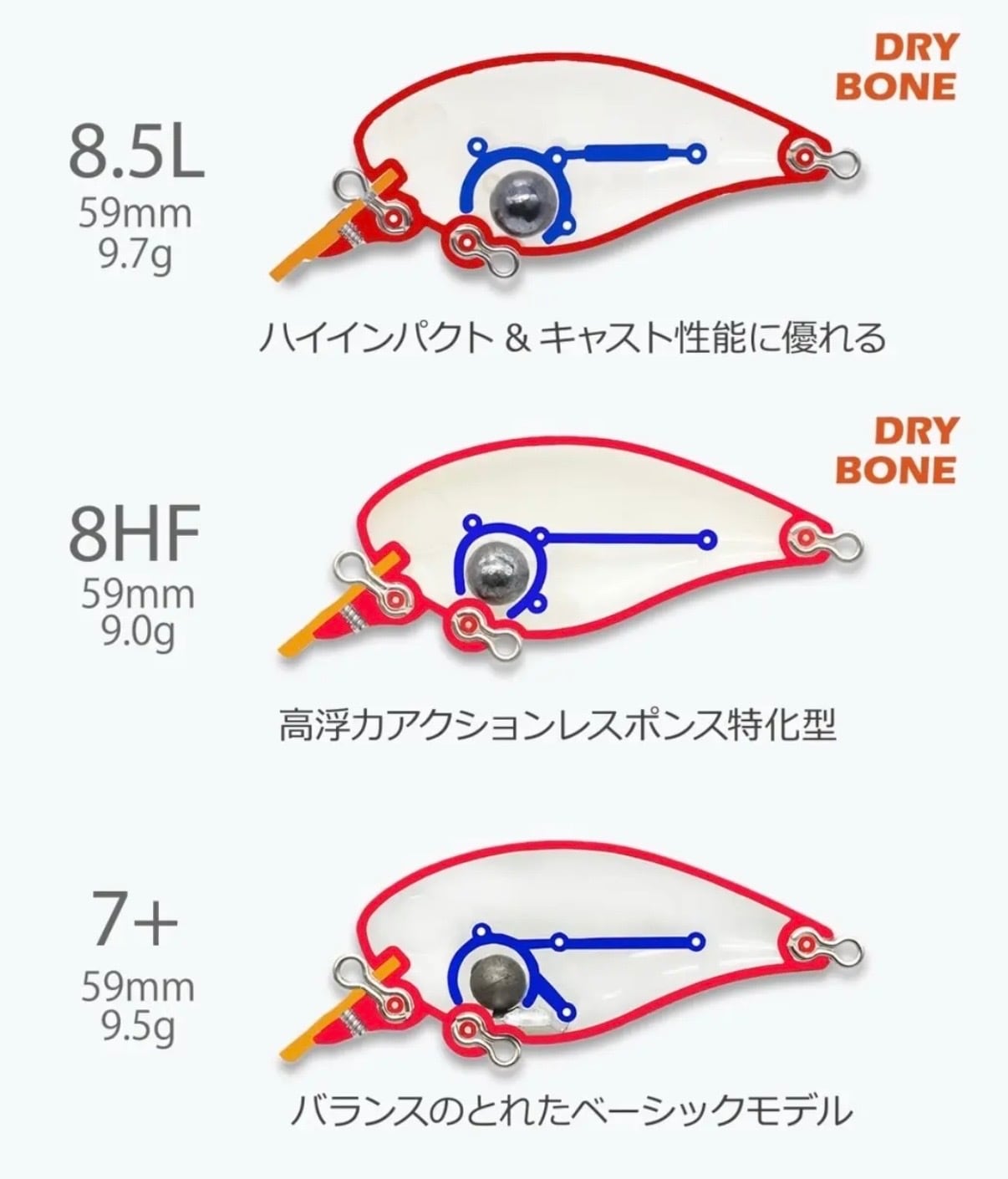 REVONIK ・レボニック・ドットシックス・DotSIX Ver1.5 7 + | ルアー
