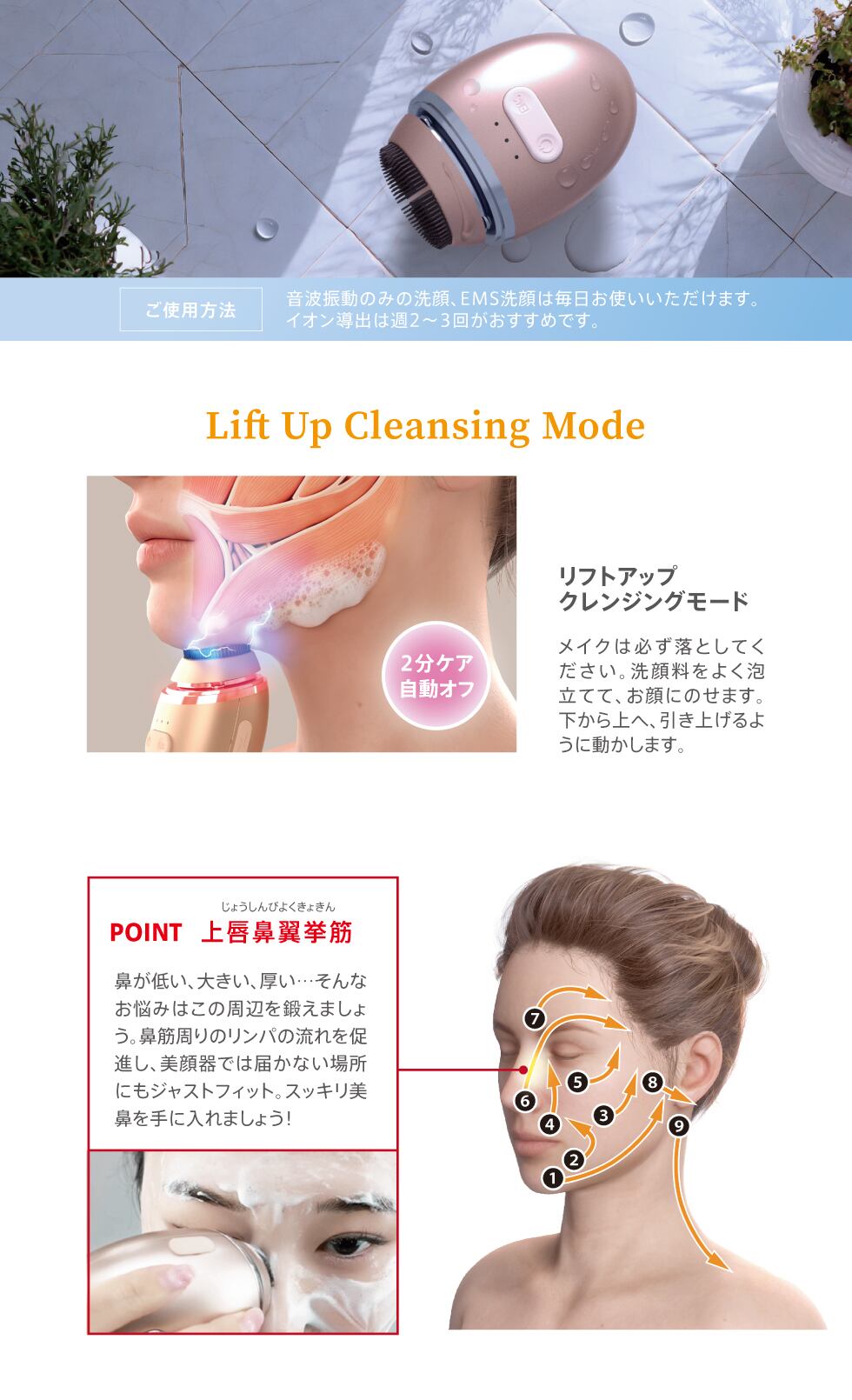 洗顔で顔が引き締まり、引き上がる！！ ゾーガンキンオーヴォ ZOGANKIN