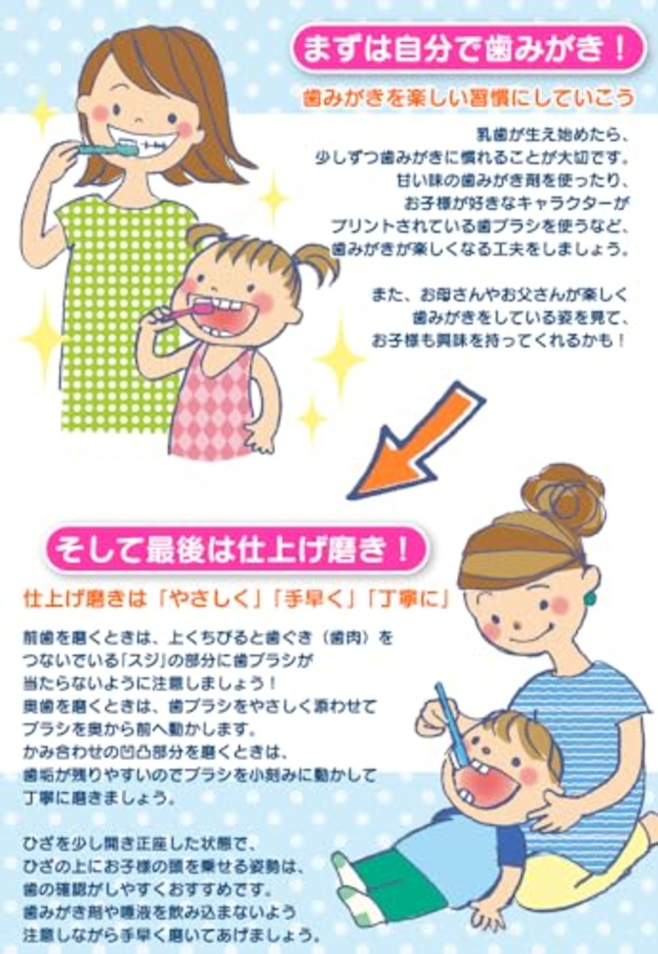 Ciメディカル 歯ブラシ Ci602 子供用歯ブラシ 仕上げ磨き 30本入 アソート