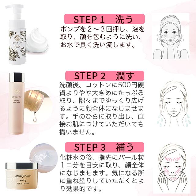 数量限定｜ 保湿 スキンケアセット 無添加 国産 泡洗顔 ローション