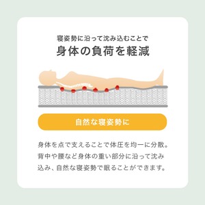 【完成品】ポケットコイルマットレス 圧縮ロールタイプ 4サイズ展開 寝具 一人暮らし ワンルーム 幅97cm