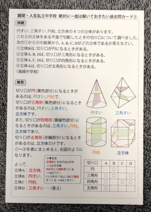 ☆第1弾 難関・人気私立中学校 絶対に一度は解いておきたい過去問解説 
