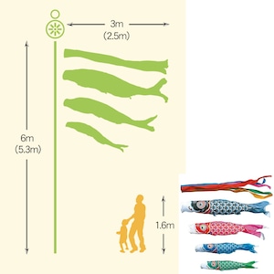 友禅ガーデンセット　２.５M７点セット（徳永鯉のぼり）