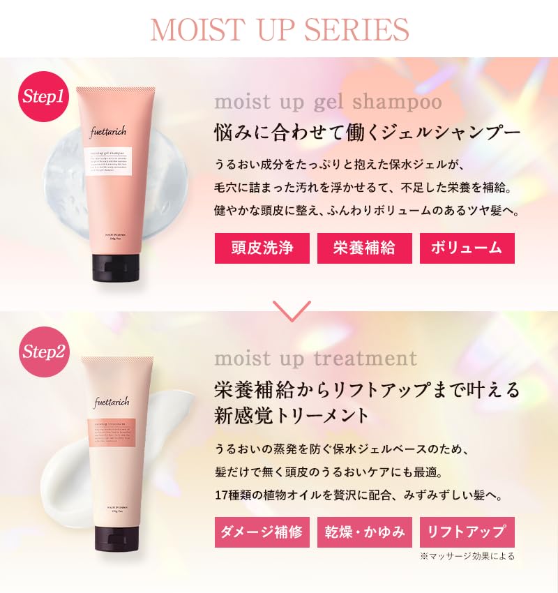 fuettarich シャンプー コンディショナー セット サロン 美容室専売