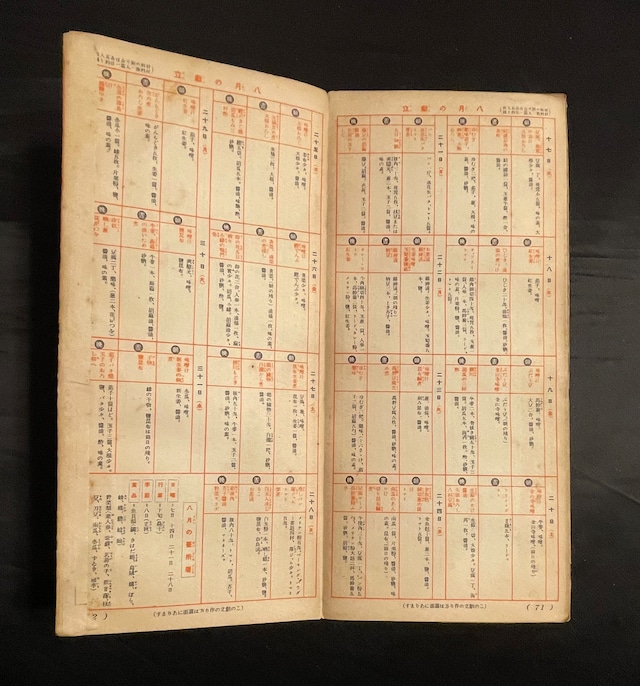 主婦の友社　付録　毎日のお惣菜　昭和初期