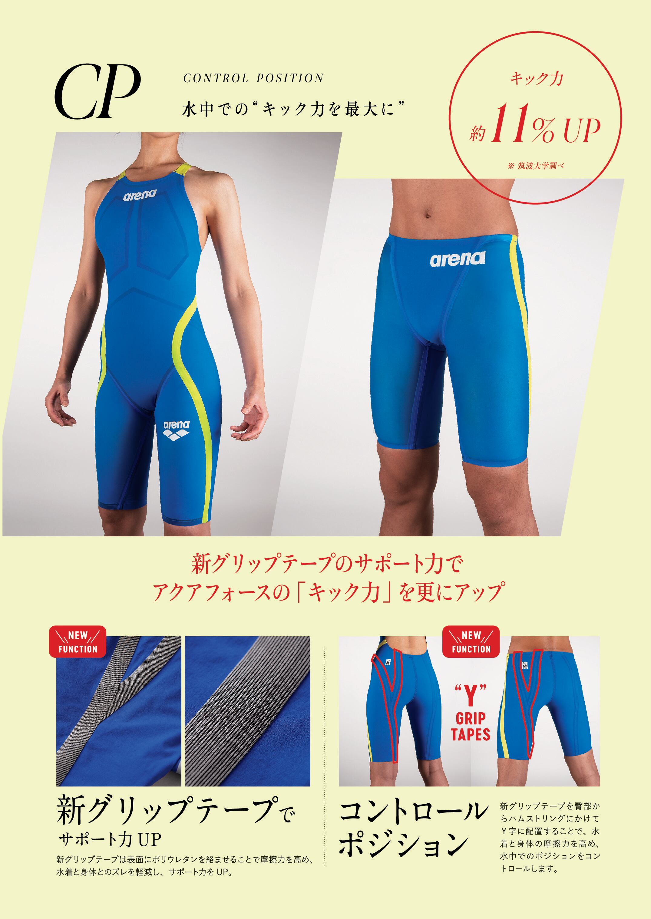 先着3000円分クーポンプレゼント！&送料無料】ARENA アリーナ 競泳水着 