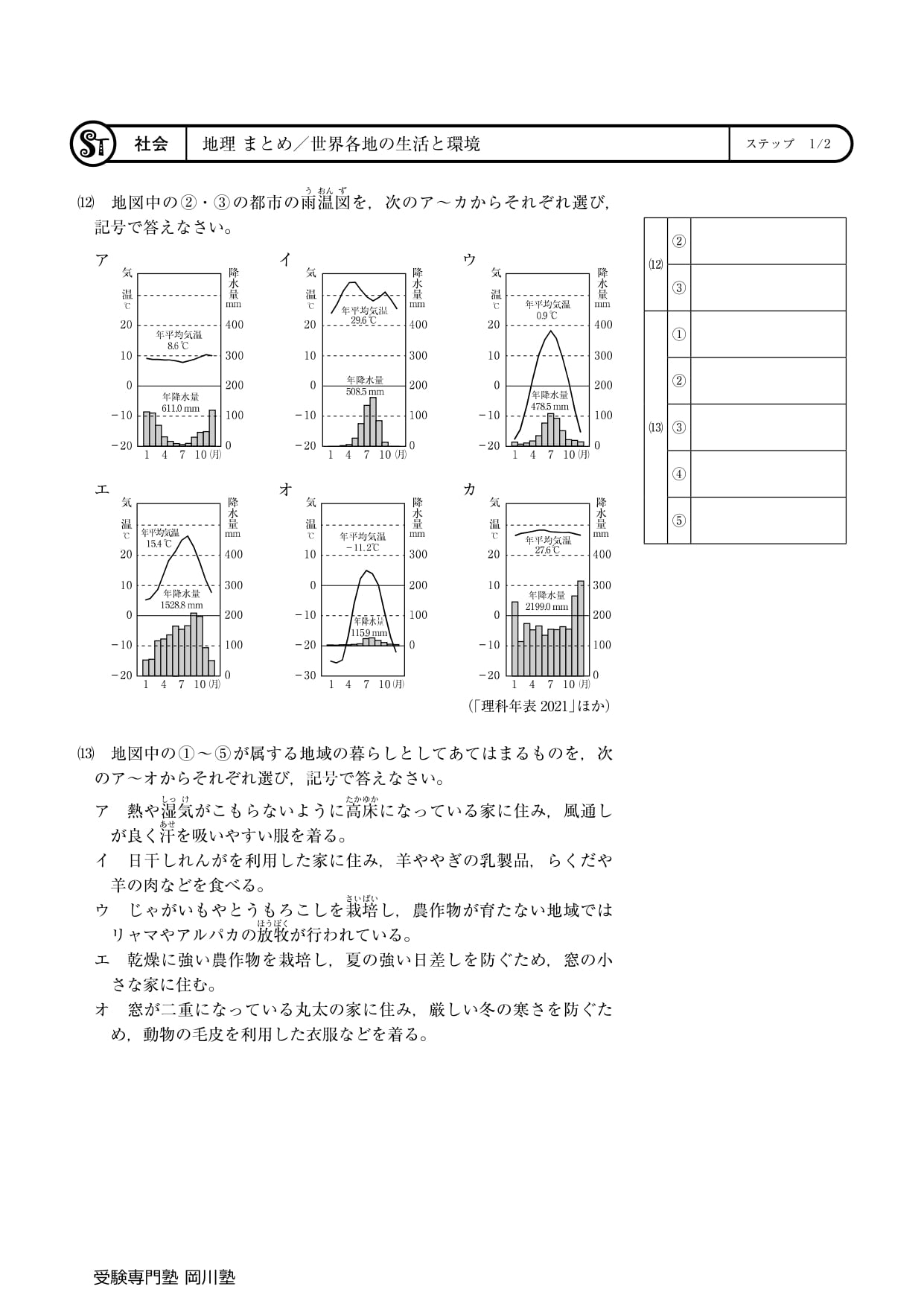 平岡塾　高1高2 小テスト　書き込みあり 診断テスト・香川県公立高校入試専用】分野別問題集「社会地理