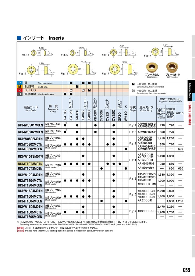 日立ツール RDMT10T3MOTN JX1045