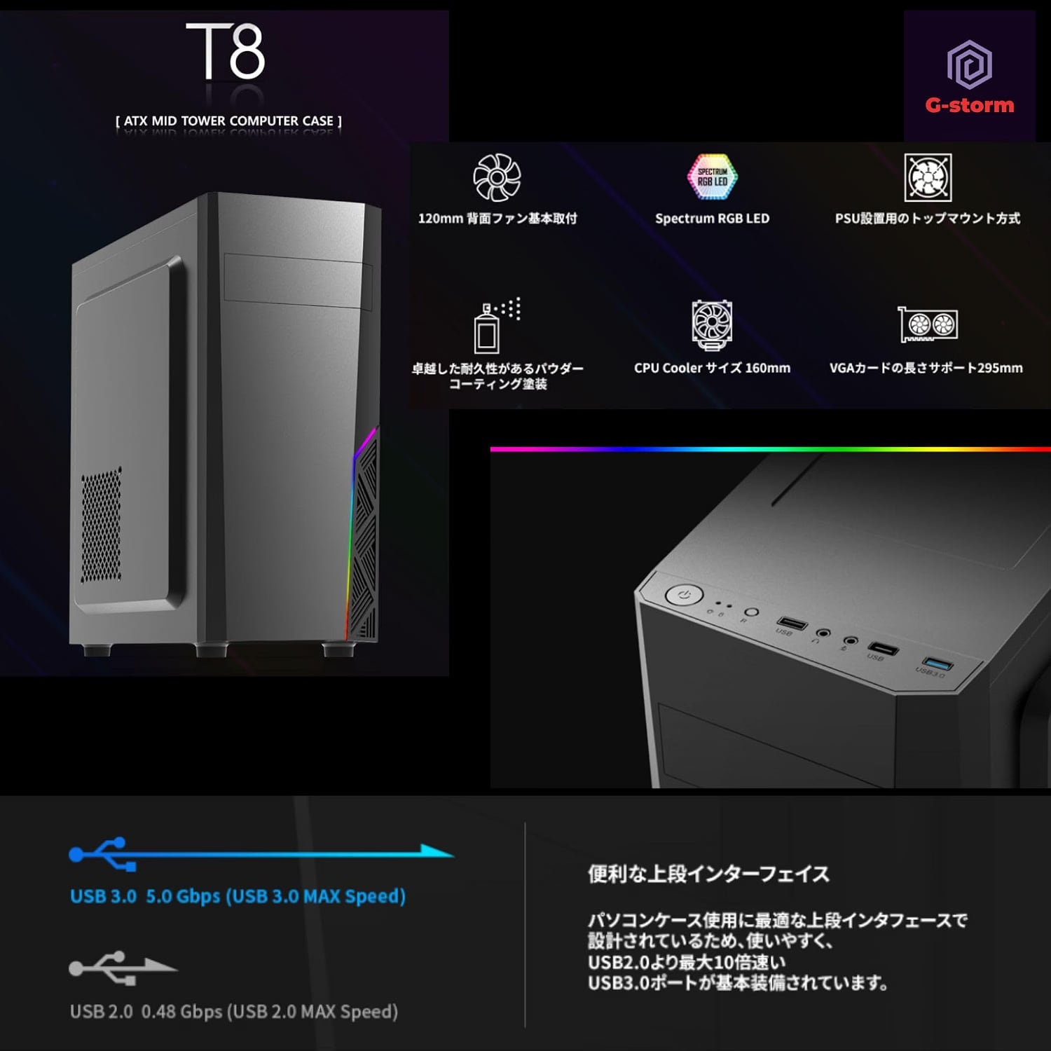 整備済み品】WaffleMK ゲーミングPC デスクトップ Core i5-8400 GTX