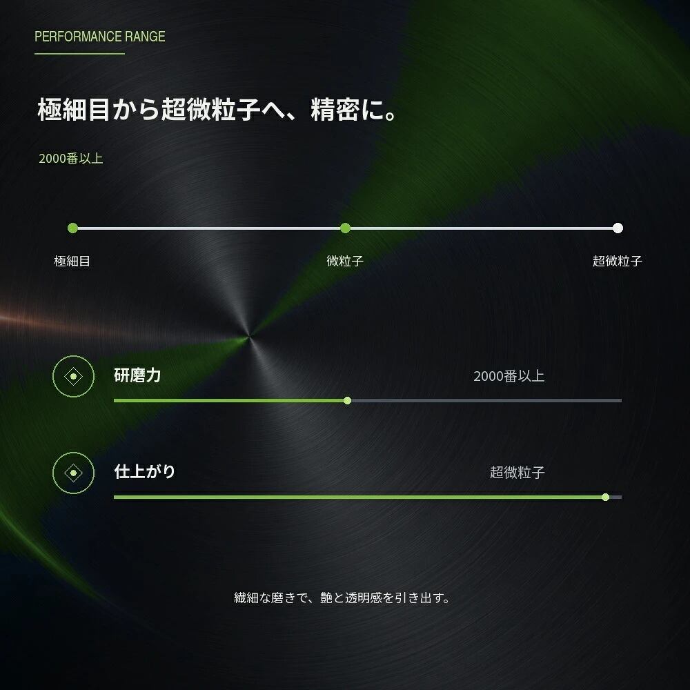 Specular オリジナル コンパウンド iZA04 4000ml 超微粒子 スペキュラー