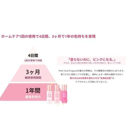 Pink Tone(色素沈着改善／メラニンケア) | Art I.B Kobe｜正規取扱店