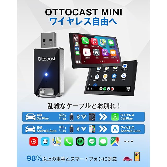 公式】オットキャスト ミニ OTTOCAST MINI 2025最新
