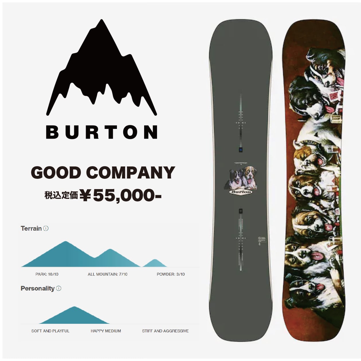 Burton グッドカンパニー キャンバー 22-23年 サイズ152-