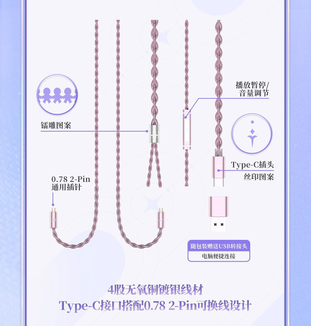 鳴潮 Solar5シリーズ ダーニャ イヤホンセット 公式正規品 | mihoyo