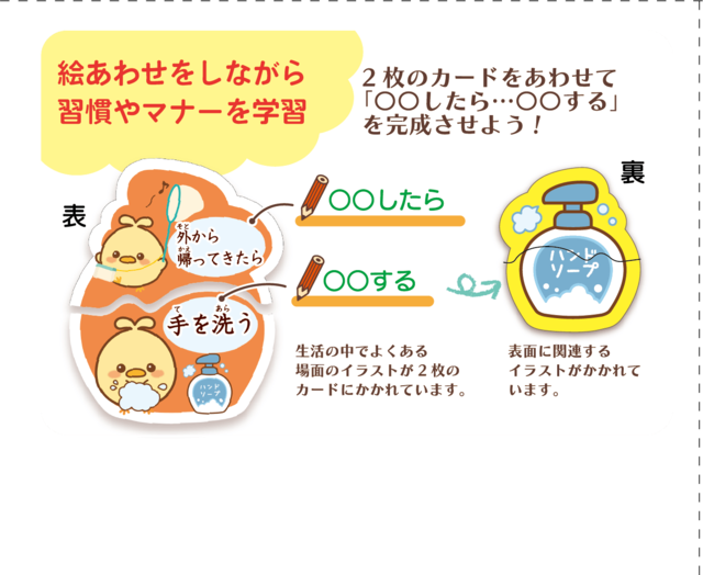 この次何する？！カード