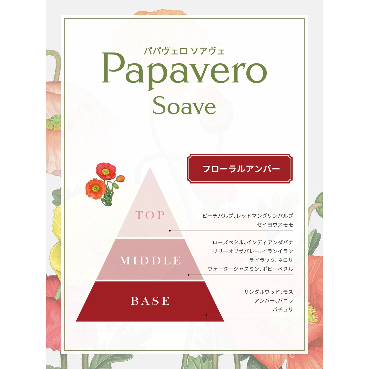 【Papavero Soave】パパヴェロ ソアヴェ  パフューム　50ml｜レルボラリオ L'ERBOLARIO