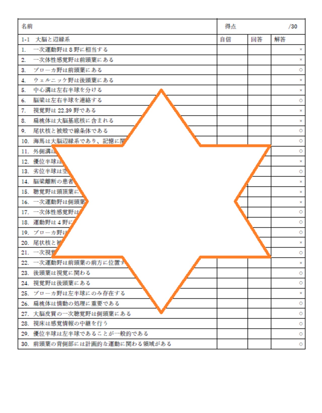 共通基礎編（動画教材＋冊子販売） | ネクストリハアカデミー（理学