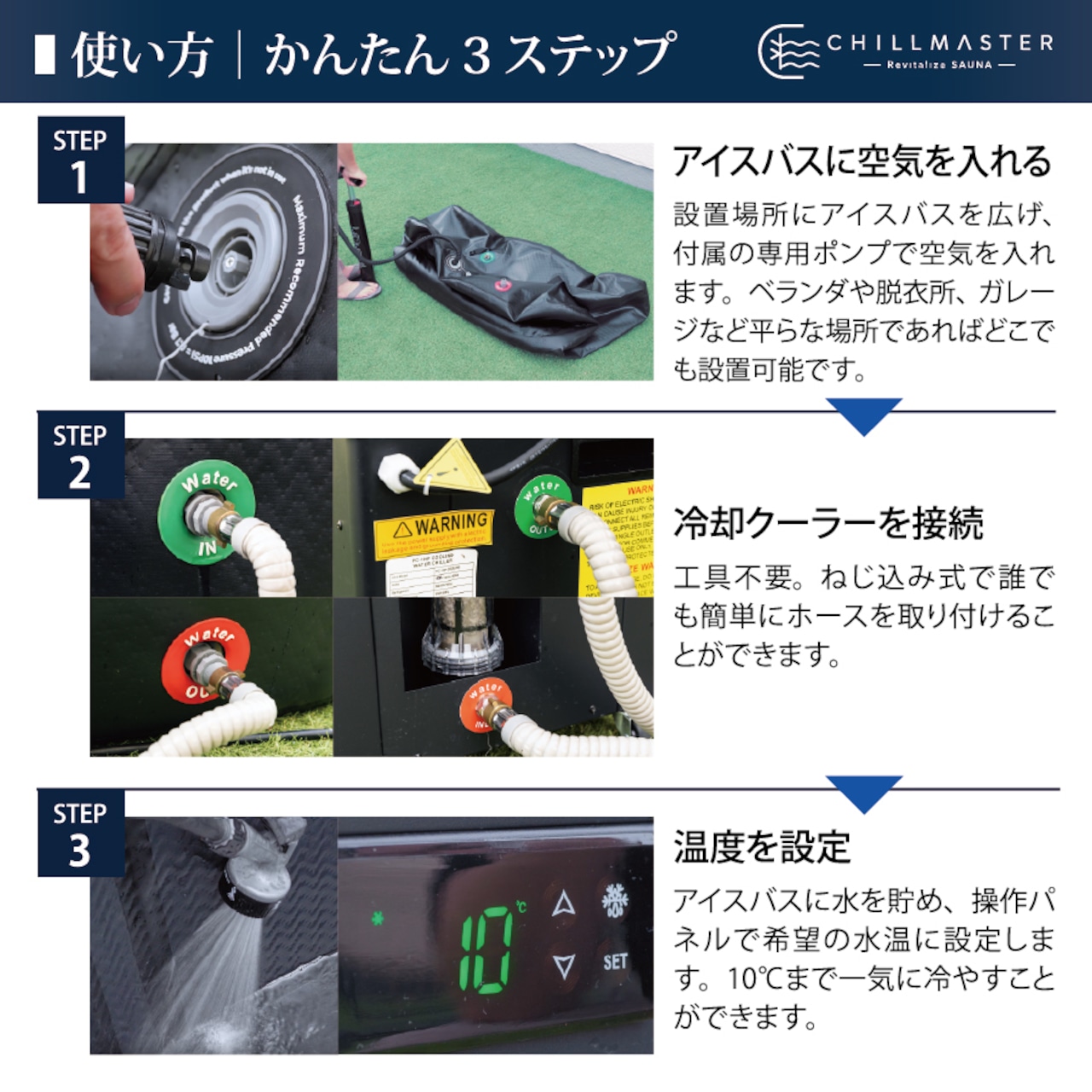「CHILLMASTER チルマスター|【チラーと浴槽のセット】サウナの完成形、水風呂まで自宅で」