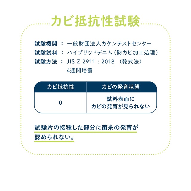 【サイズ 750mm×750mm】２枚セット