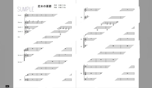 楽譜【ZARD】恋女の憂鬱【バンドスコア】
