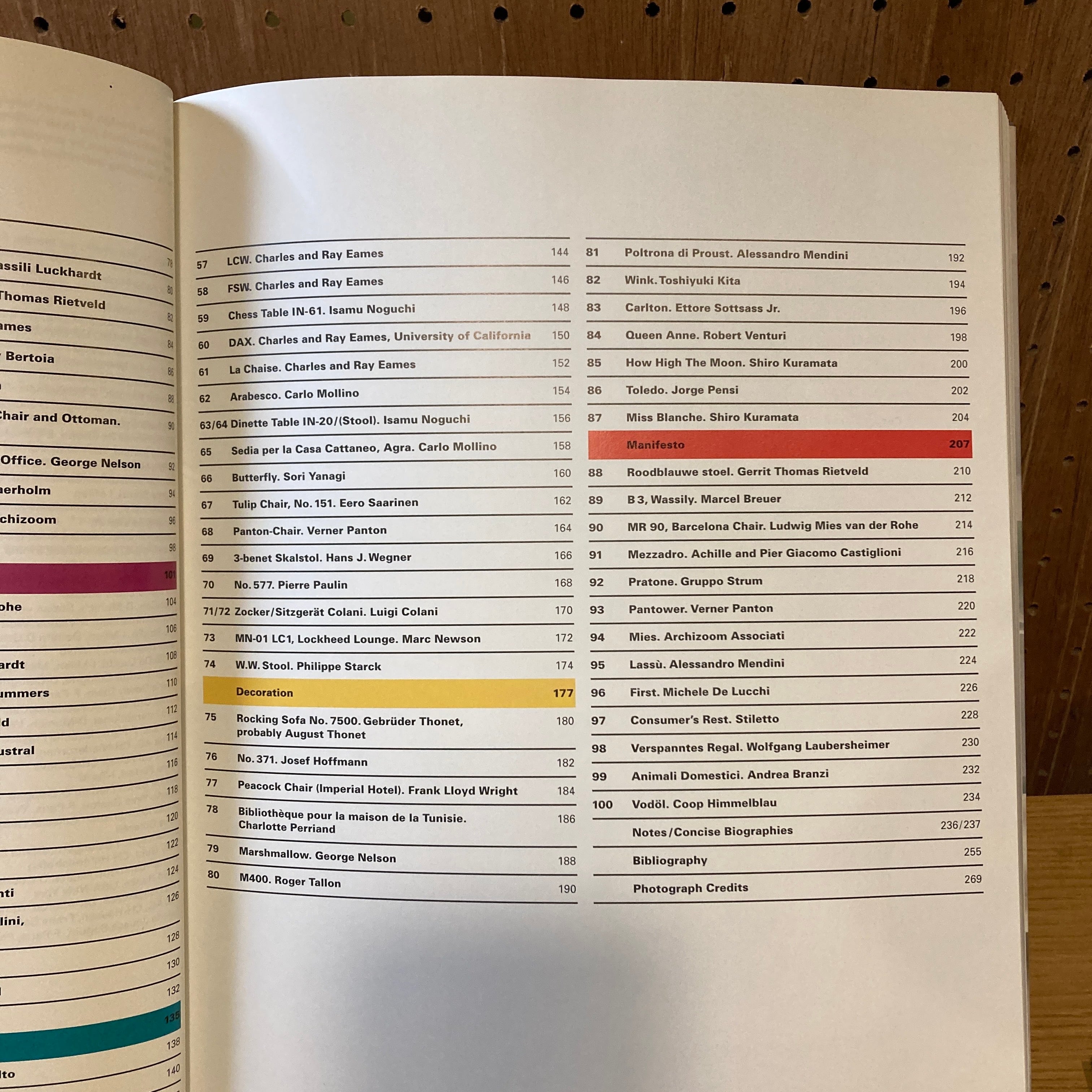 100 Masterpieces from the Vitra Design Museum Collection | 百年