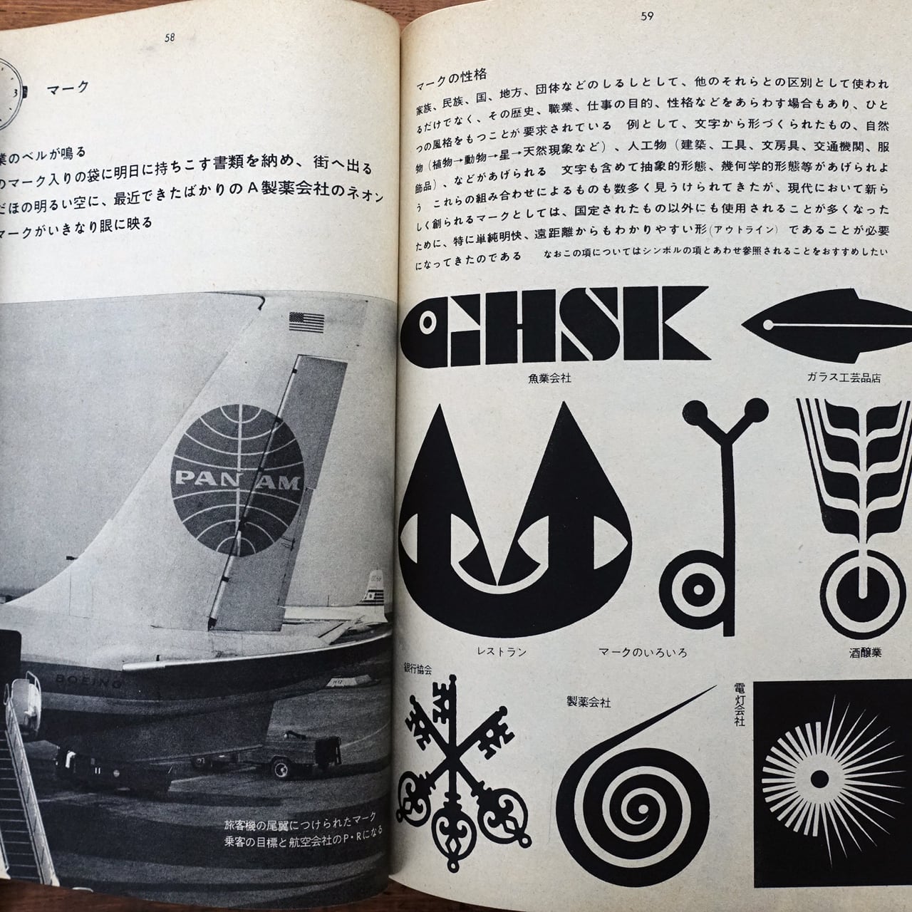 美術手帖1963年7月号増刊　デザイン24時間　新用語読本　タイムカプセル